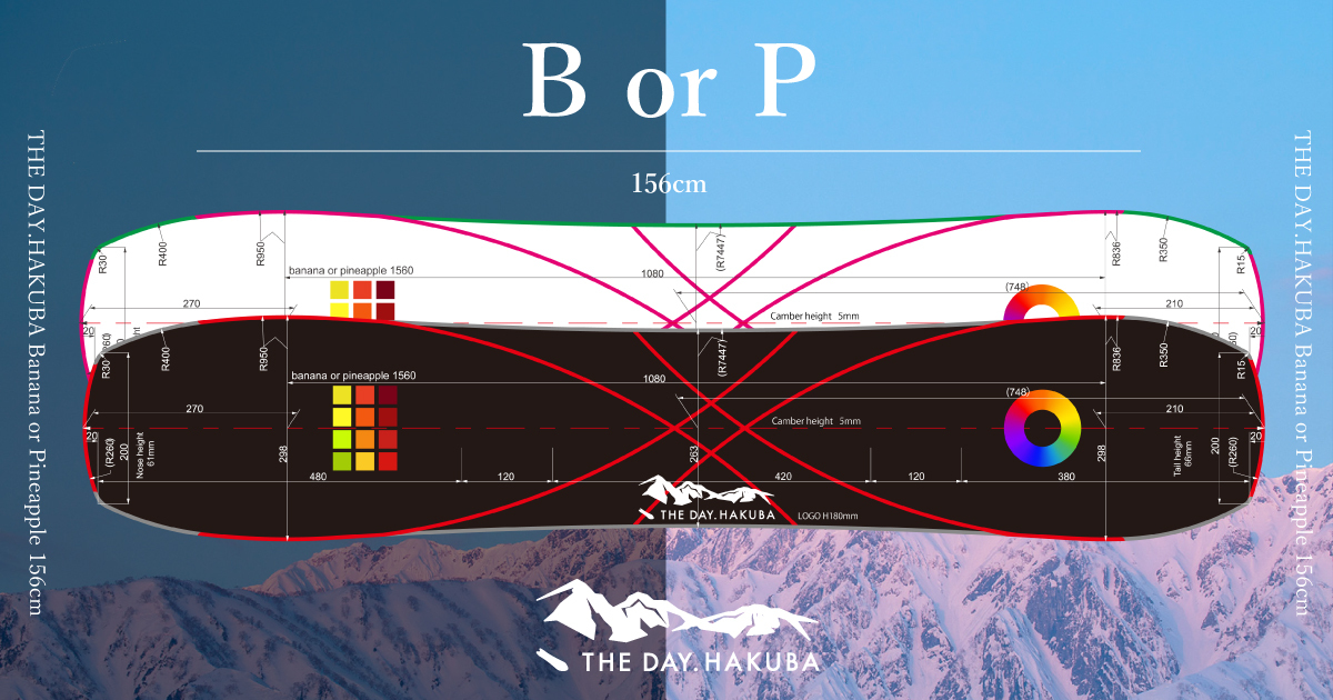 バナナorパイナップルモデル